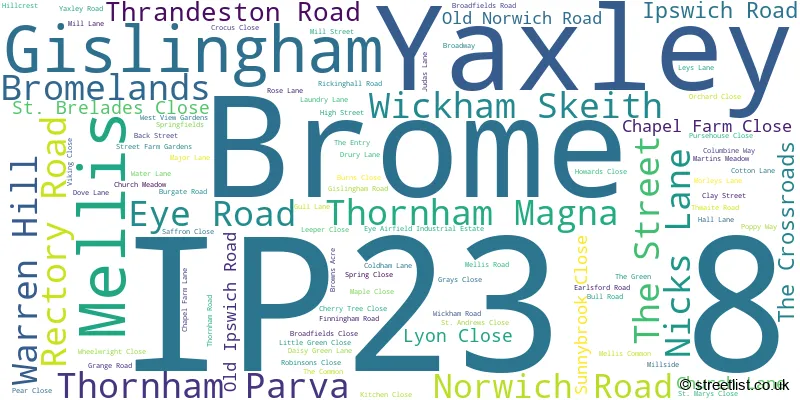 A word cloud for the IP23 8 postcode